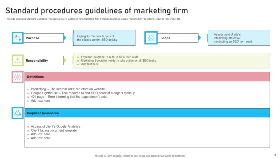 Standard Procedures Ppt PowerPoint Presentation Complete Deck With Slides Slide09