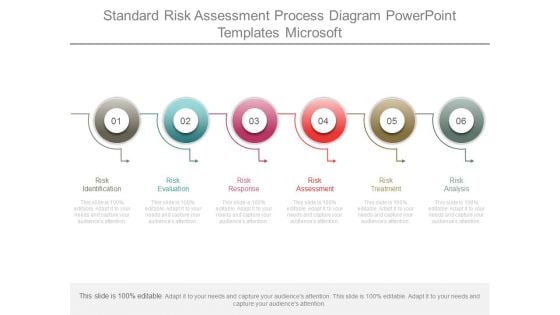 Standard Risk Assessment Process Diagram Powerpoint Templates Microsoft