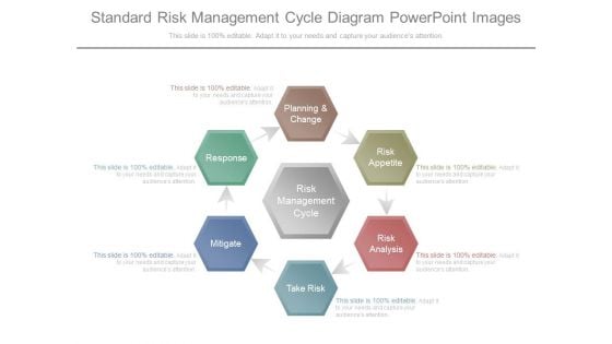Standard Risk Management Cycle Diagram Powerpoint Images Standard Risk Management Cycle Diagram Powerpoint Images