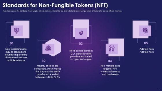 Standards For Non Fungible Tokens NFT Ppt Styles Aids PDF