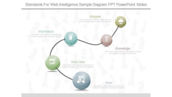 Standards For Web Intelligence Sample Diagram Ppt Powerpoint Slides