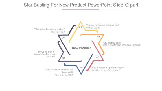 Star Busting For New Product Powerpoint Slide Clipart