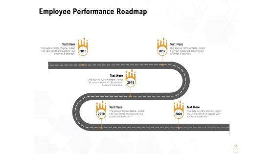 Star Employee Employee Performance Roadmap Ppt Portfolio Aids PDF Star Employee Employee Performance Roadmap Ppt Portfolio Aids PDF