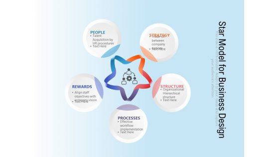 Star Model For Business Design Ppt PowerPoint Presentation Gallery Outfit PDF Star Model For Business Design Ppt PowerPoint Presentation Gallery Outfit PDF