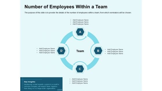 Star Performer Number Of Employees Within A Team Elements PDF