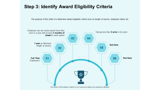 Star Performer Step 3 Identify Award Eligibility Criteria Ppt Outline Grid PDF