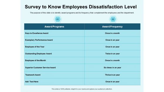 Star Performer Survey To Know Employees Dissatisfaction Level Teamwork Diagrams PDF Star Performer Survey To Know Employees Dissatisfaction Level Teamwork Diagrams PDF