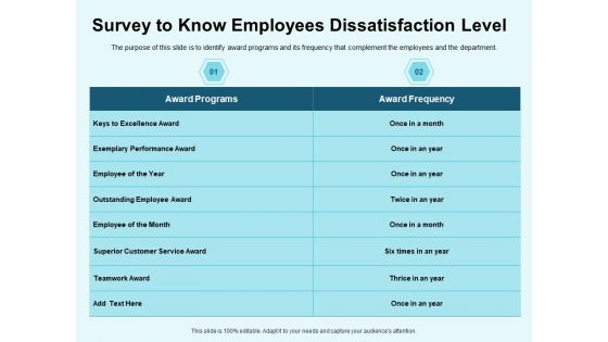 Star Performer Survey To Know Employees Dissatisfaction Level Teamwork Diagrams PDF