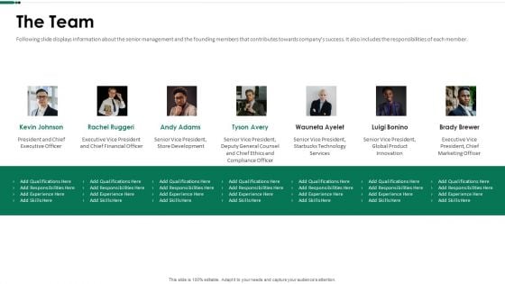 Starbucks Capital Raising Pitch Deck The Team Ppt Layouts Background PDF Starbucks Capital Raising Pitch Deck The Team Ppt Layouts Background PDF