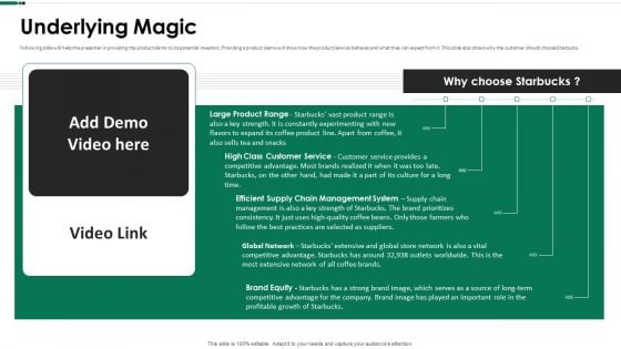 Starbucks Capital Raising Pitch Deck Underlying Magic Ppt Layouts Graphics Tutorials PDF