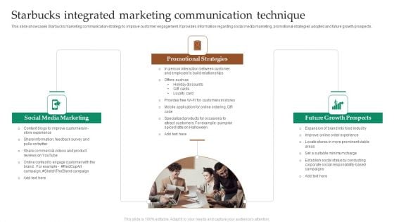 Starbucks Integrated Marketing Communication Technique Slides PDF Starbucks Integrated Marketing Communication Technique Slides PDF