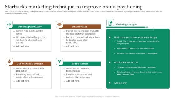 Starbucks Marketing Technique To Improve Brand Positioning Information PDF