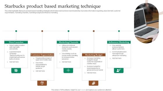 Starbucks Product Based Marketing Technique Ideas PDF Starbucks Product Based Marketing Technique Ideas PDF