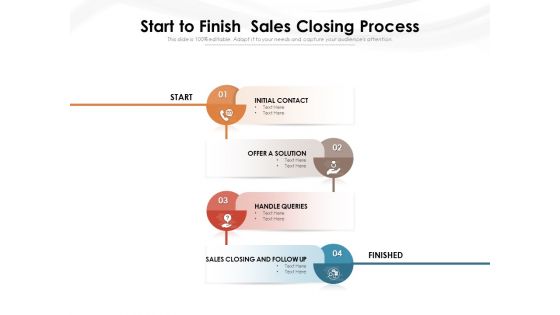 Start To Finish Sales Closing Process Ppt PowerPoint Presentation Professional Deck PDF