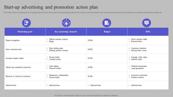 Start Up Advertising And Promotion Action Plan Ideas PDF