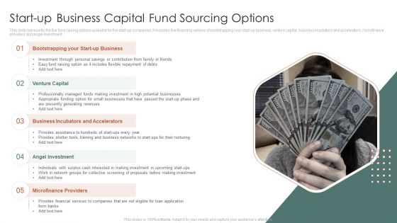 Start Up Business Capital Fund Sourcing Options Ppt PowerPoint Presentation Slides Layout Ideas PDF