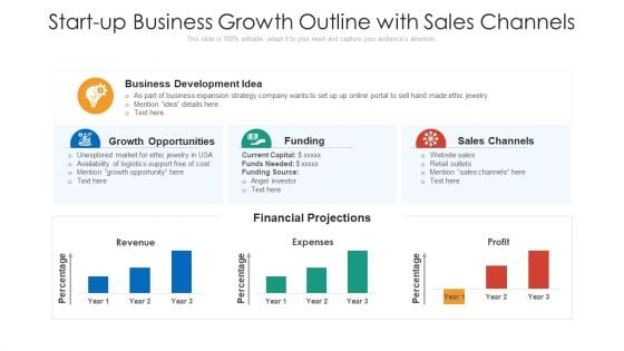 Start Up Business Growth Outline With Sales Channels Ppt Styles Styles PDF