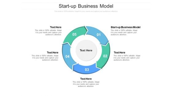 Start Up Business Model Ppt PowerPoint Presentation Styles Skills Cpb