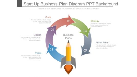 Start Up Business Plan Diagram Ppt Background