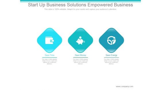 Start Up Business Solutions Empowered Business Ppt PowerPoint Presentation Guide