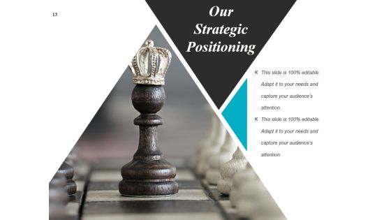 Start Up Business Strategy Ppt PowerPoint Presentation Complete Deck With Slides Slide13