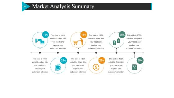 Start Up Business Strategy Ppt PowerPoint Presentation Complete Deck With Slides Slide30