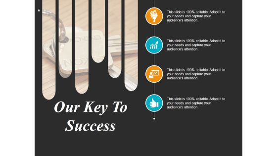 Start Up Business Strategy Ppt PowerPoint Presentation Complete Deck With Slides Slide06