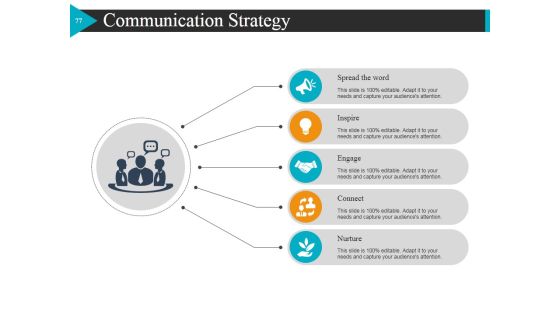 Start Up Business Strategy Ppt PowerPoint Presentation Complete Deck With Slides Slide72