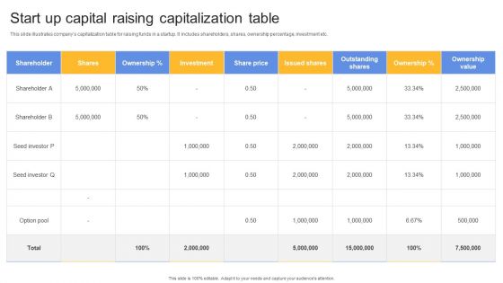 Start Up Capital Raising Capitalization Table Ppt Layouts Clipart Images PDF Start Up Capital Raising Capitalization Table Ppt Layouts Clipart Images PDF