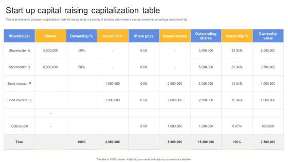 Start Up Capital Raising Capitalization Table Ppt Layouts Clipart Images PDF