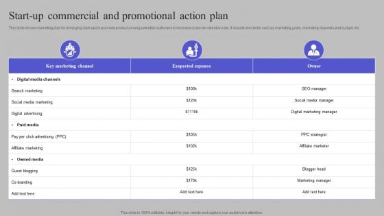 Start Up Commercial And Promotional Action Plan Brochure PDF