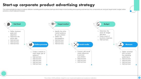 Start Up Corporate Product Advertising Strategy Guidelines PDF