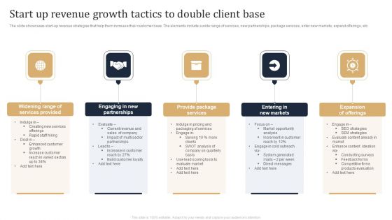 Start Up Revenue Growth Tactics To Double Client Base Ppt PowerPoint Presentation File Model PDF