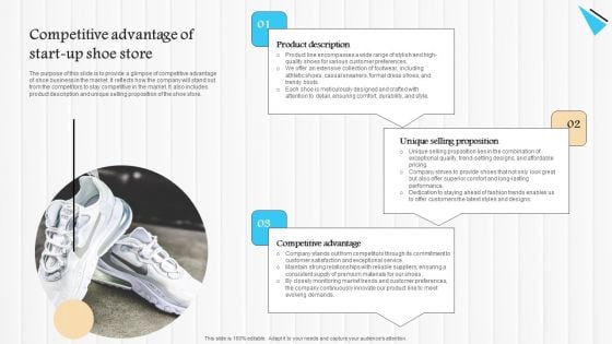 Start Up Summary For Shoe Business Competitive Advantage Of Start Up Shoe Store Summary PDF