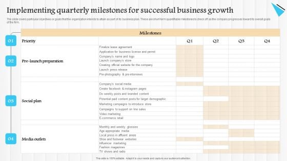 Start Up Summary For Shoe Business Implementing Quarterly Milestones For Successful Business Growth Rules PDF