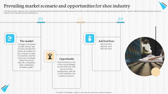 Start Up Summary For Shoe Business Prevailing Market Scenario And Opportunities For Shoe Industry Pictures PDF Start Up Summary For Shoe Business Prevailing Market Scenario And Opportunities For Shoe Industry Pictures PDF
