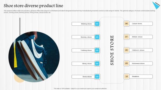 Start Up Summary For Shoe Business Shoe Store Diverse Product Line Structure PDF Start Up Summary For Shoe Business Shoe Store Diverse Product Line Structure PDF