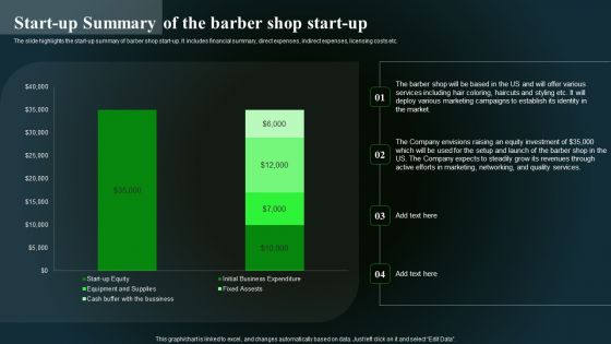 Start Up Summary Of The Barber Shop Start Up Slides PDF