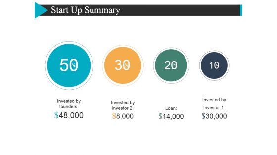 Start Up Summary Template 1 Ppt PowerPoint Presentation Gallery Brochure