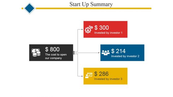 Start Up Summary Template 2 Ppt PowerPoint Presentation Summary Files