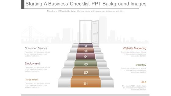 Starting A Business Checklist Ppt Background Images