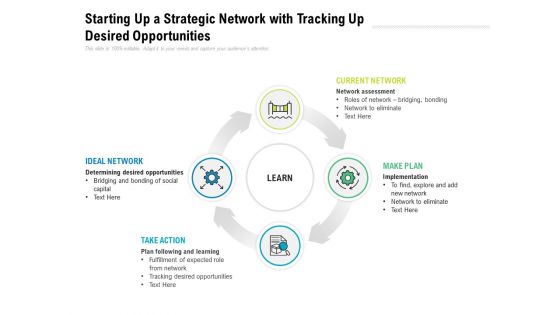 Starting Up A Strategic Network With Tracking Up Desired Opportunities Ppt PowerPoint Presentation Show