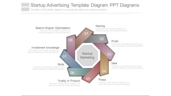 Startup Advertising Template Diagram Ppt Diagrams