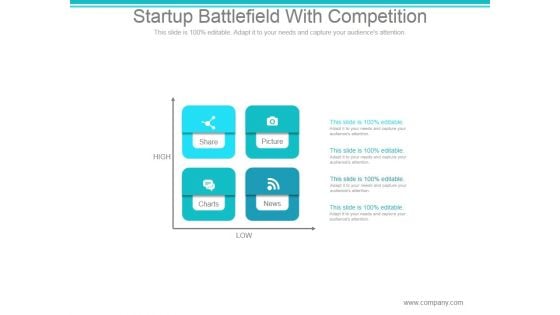 Startup Battlefield With Competition Ppt PowerPoint Presentation Gallery