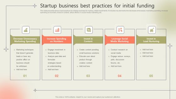 Startup Business Best Practices For Initial Funding Summary PDF Startup Business Best Practices For Initial Funding Summary PDF