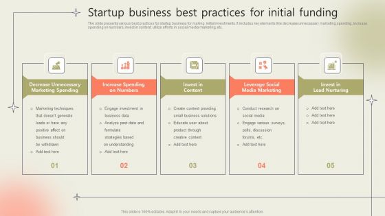 Startup Business Best Practices For Initial Funding Summary PDF