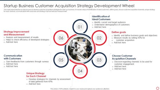 Startup Business Customer Acquisition Strategy Development Wheel Elements PDF