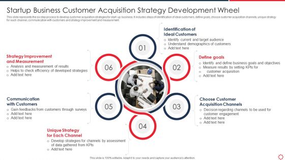 Startup Business Customer Acquisition Strategy Development Wheel Elements PDF Startup Business Customer Acquisition Strategy Development Wheel Elements PDF