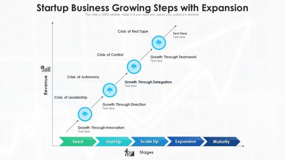 Startup Business Growing Steps With Expansion Ppt PowerPoint Presentation File Example Introduction PDF