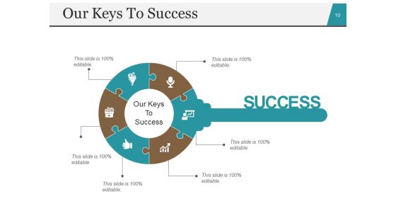 Startup Business Plan PowerPoint Presentation Slides Ppt PowerPoint Presentation Complete Deck With Slides Slide10